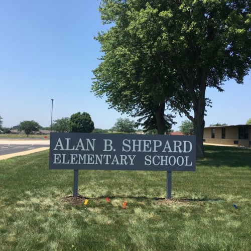 Post & Panel Signs